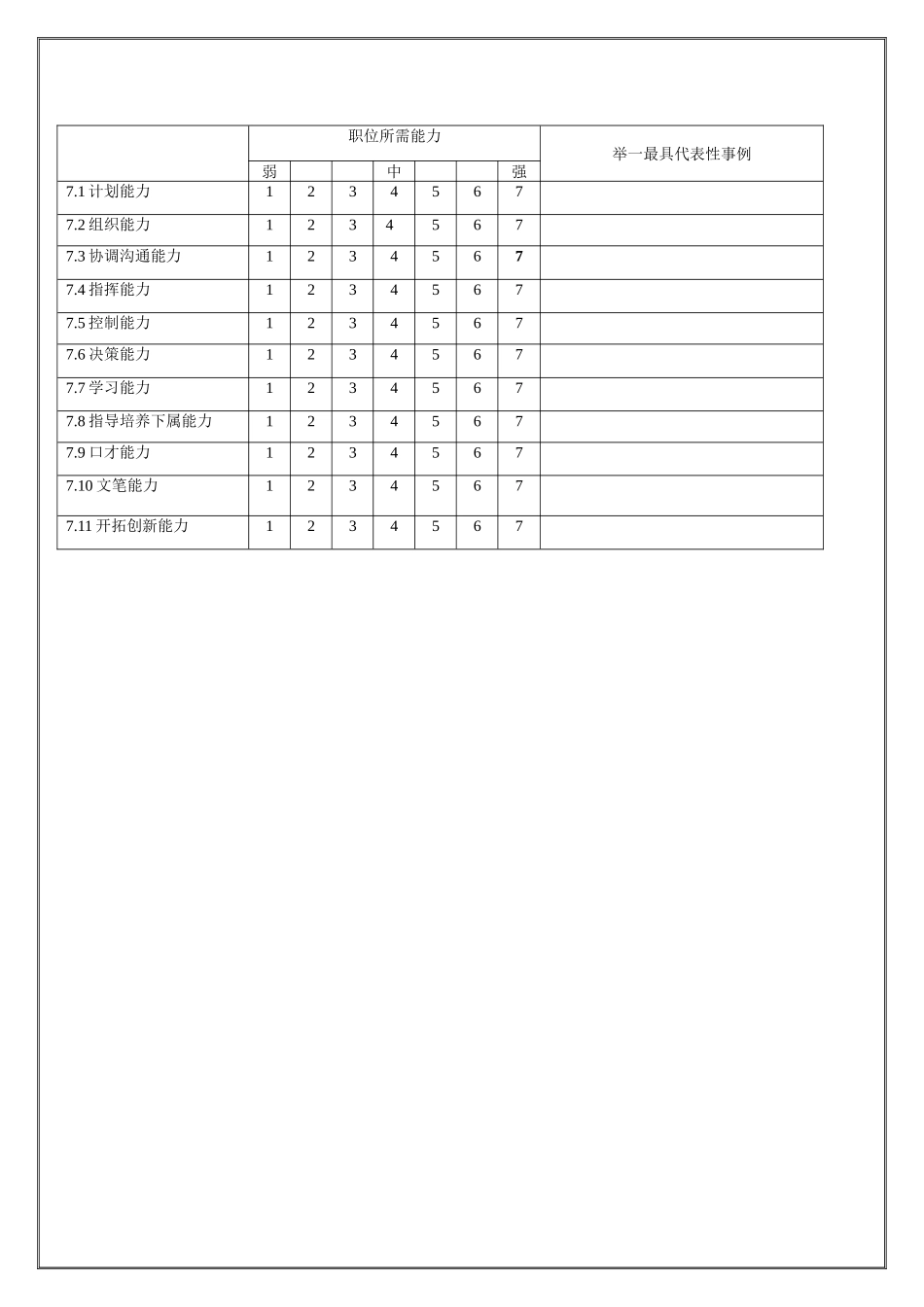 报关课课长职位说明书_第2页