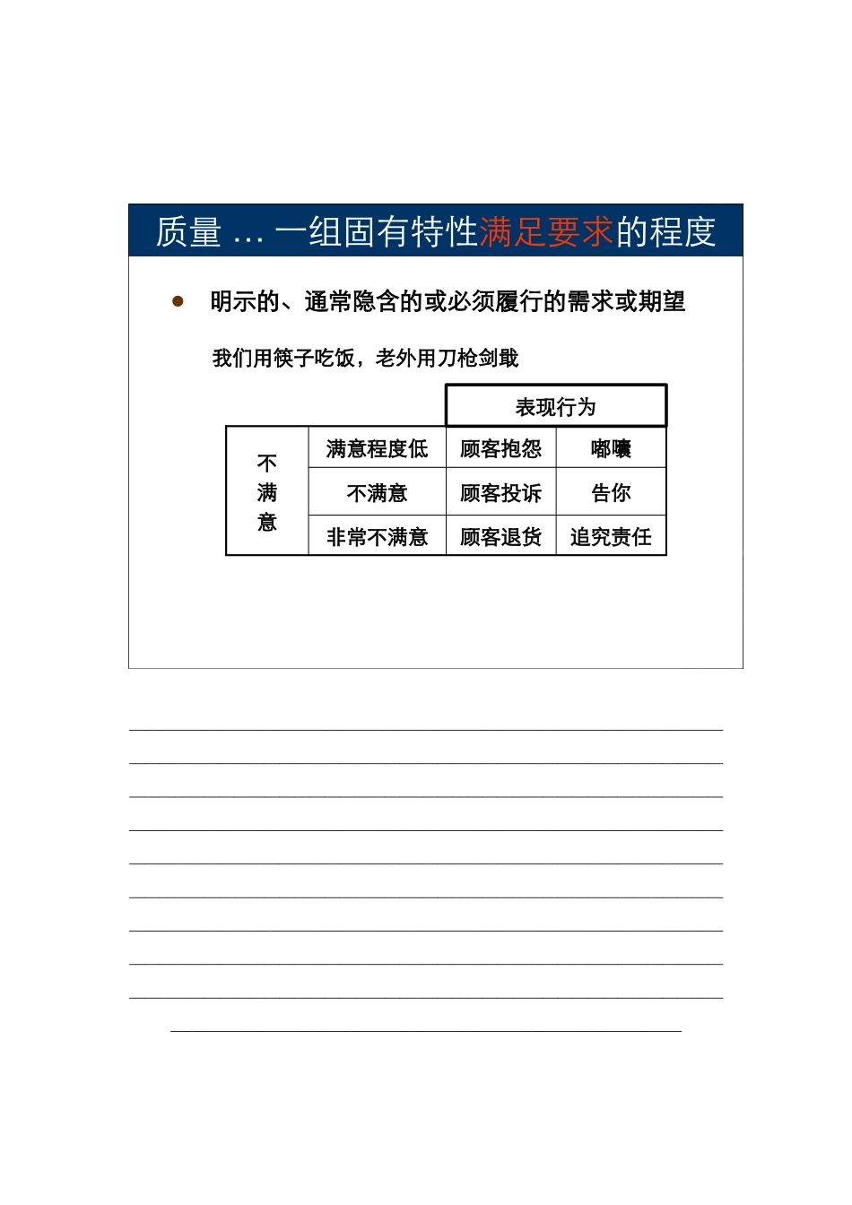 【企业管理】iso9000再造教材1_第3页