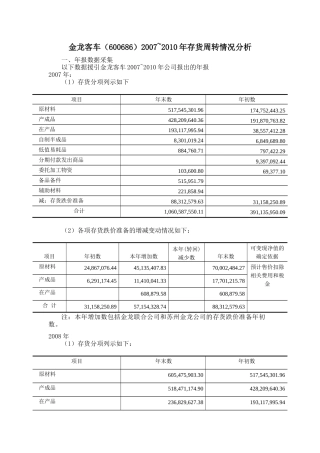 财务数据分析金龙客车