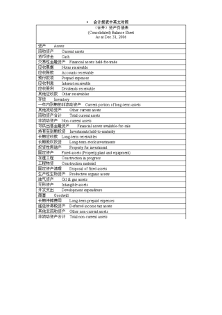 会计报表中英文对照