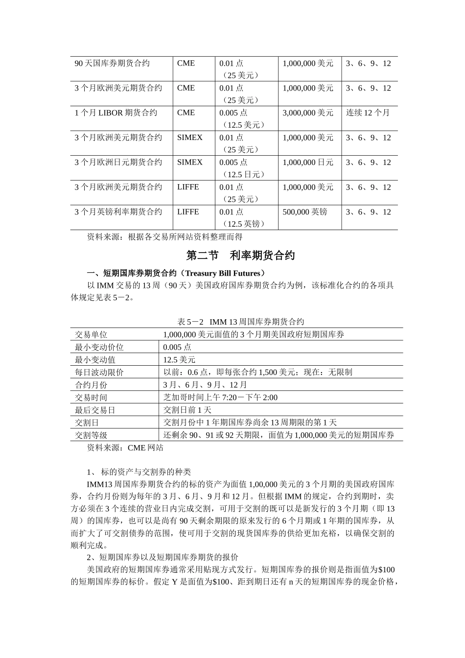 第五章利率期货（ 19）_第3页