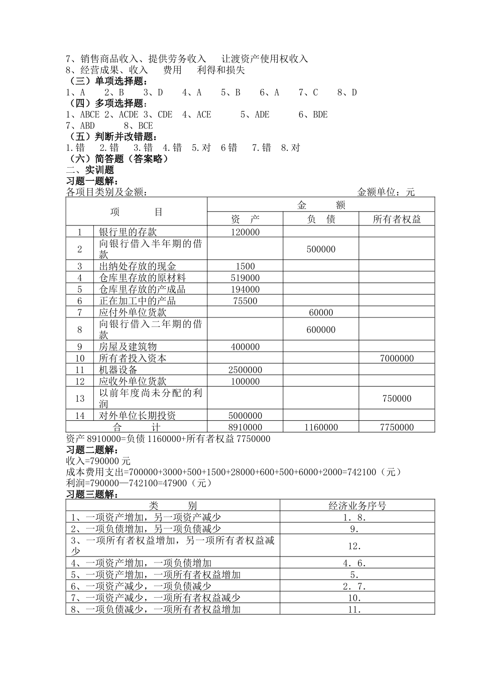 财务会计与基础实训管理知识分析练习_第2页