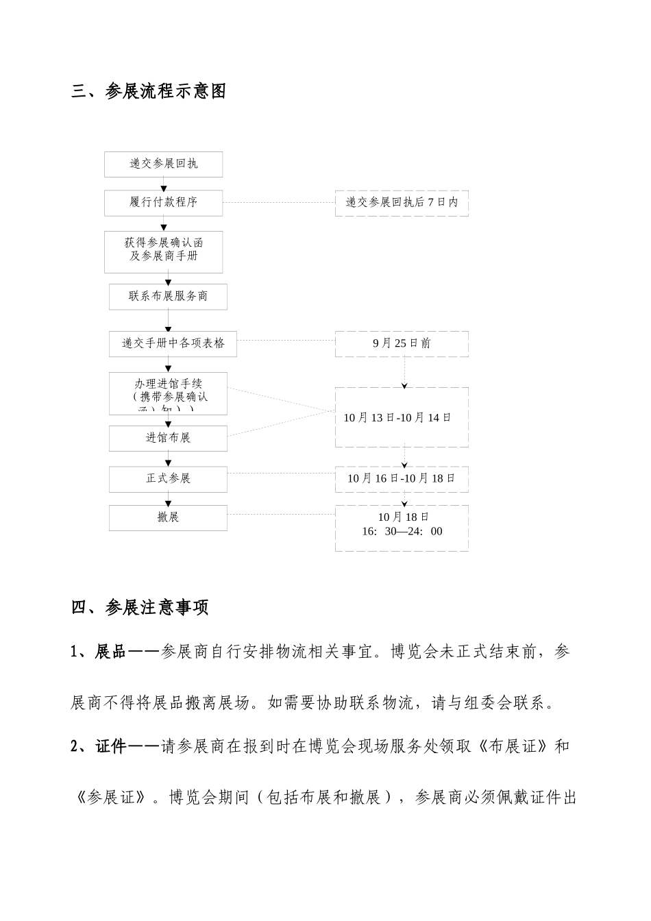 第三届理财博览会参展商手册[开始下载]-第二届杭州_第3页