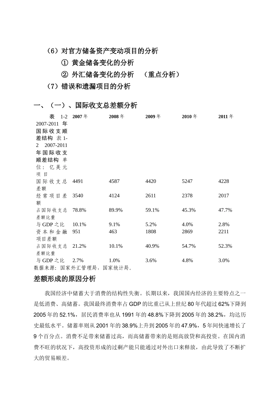 XXXX年国际收支分析报告_第2页