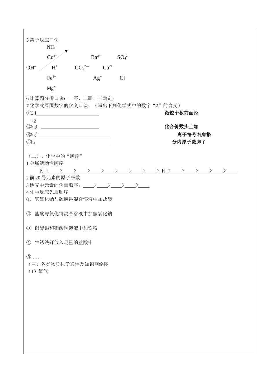 化学知识总盘点_第2页