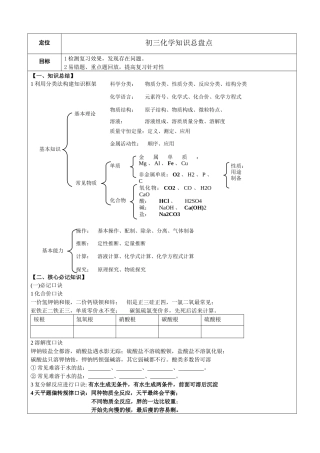 化学知识总盘点