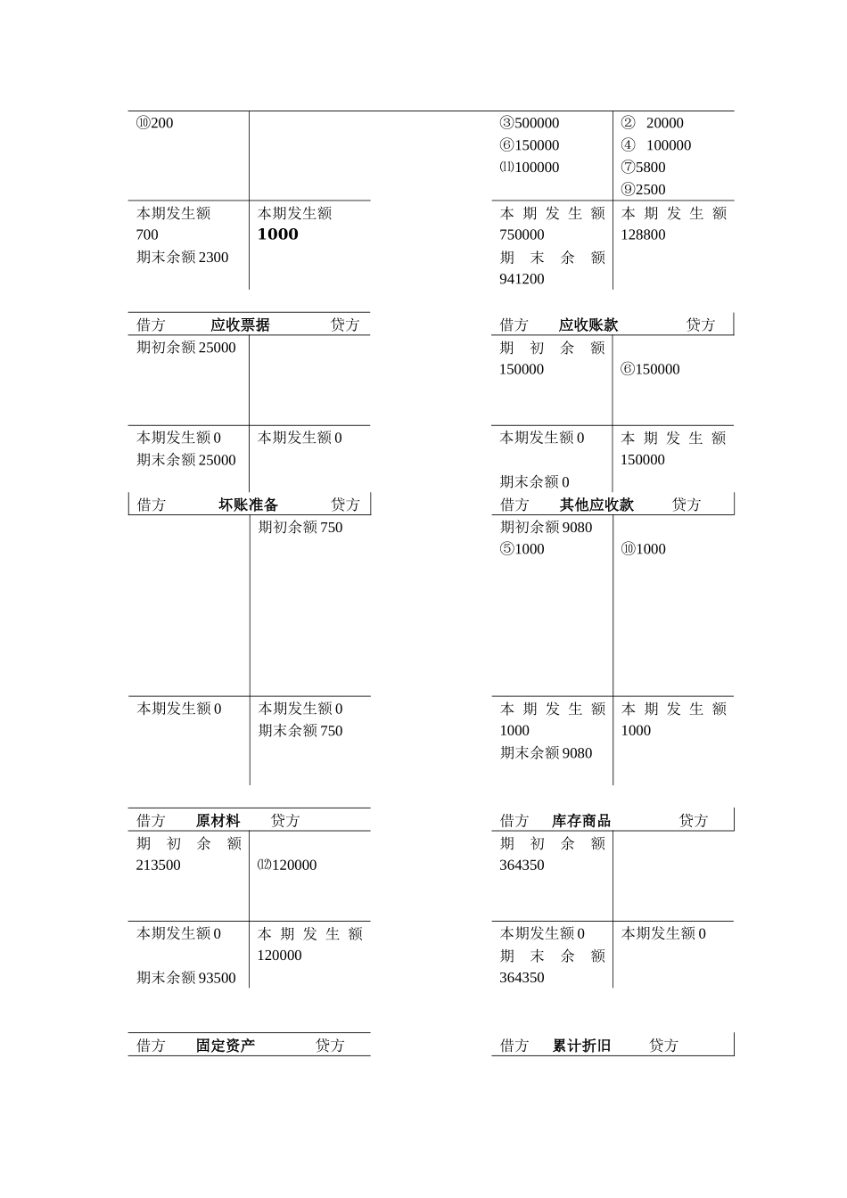 《基础会计教程》习题参考答案(第二版)_第3页