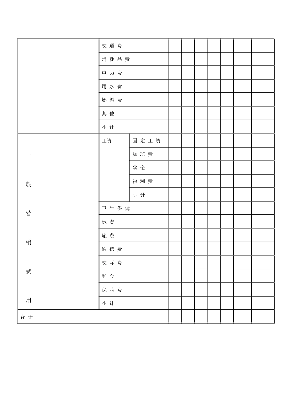 【财务表格】预备调查表（三）_第2页