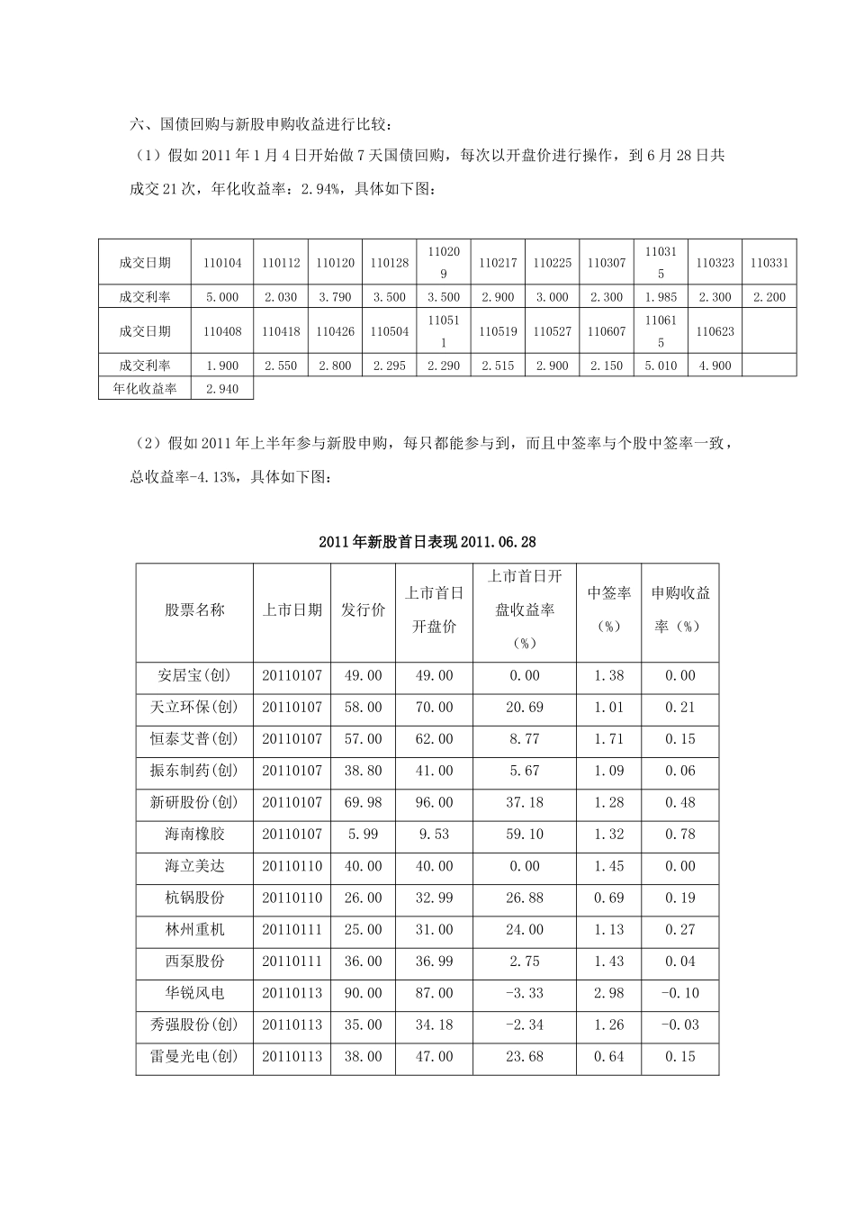 国债回购投资分析_第3页