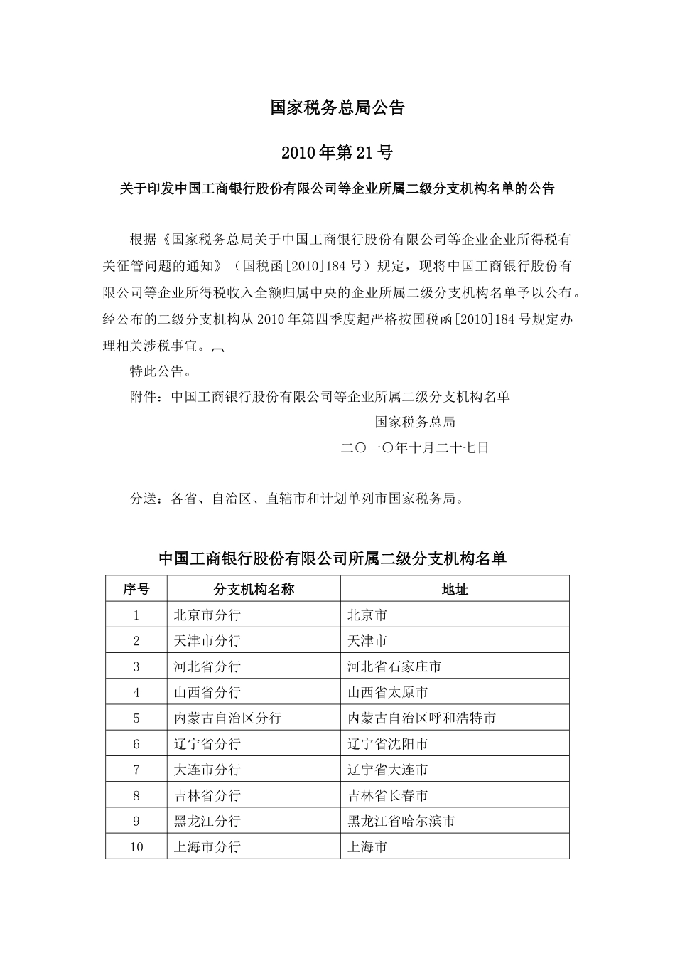 国税总局公告XXXX年第21号中国某银行股份有限公司等企业所属二级_第1页