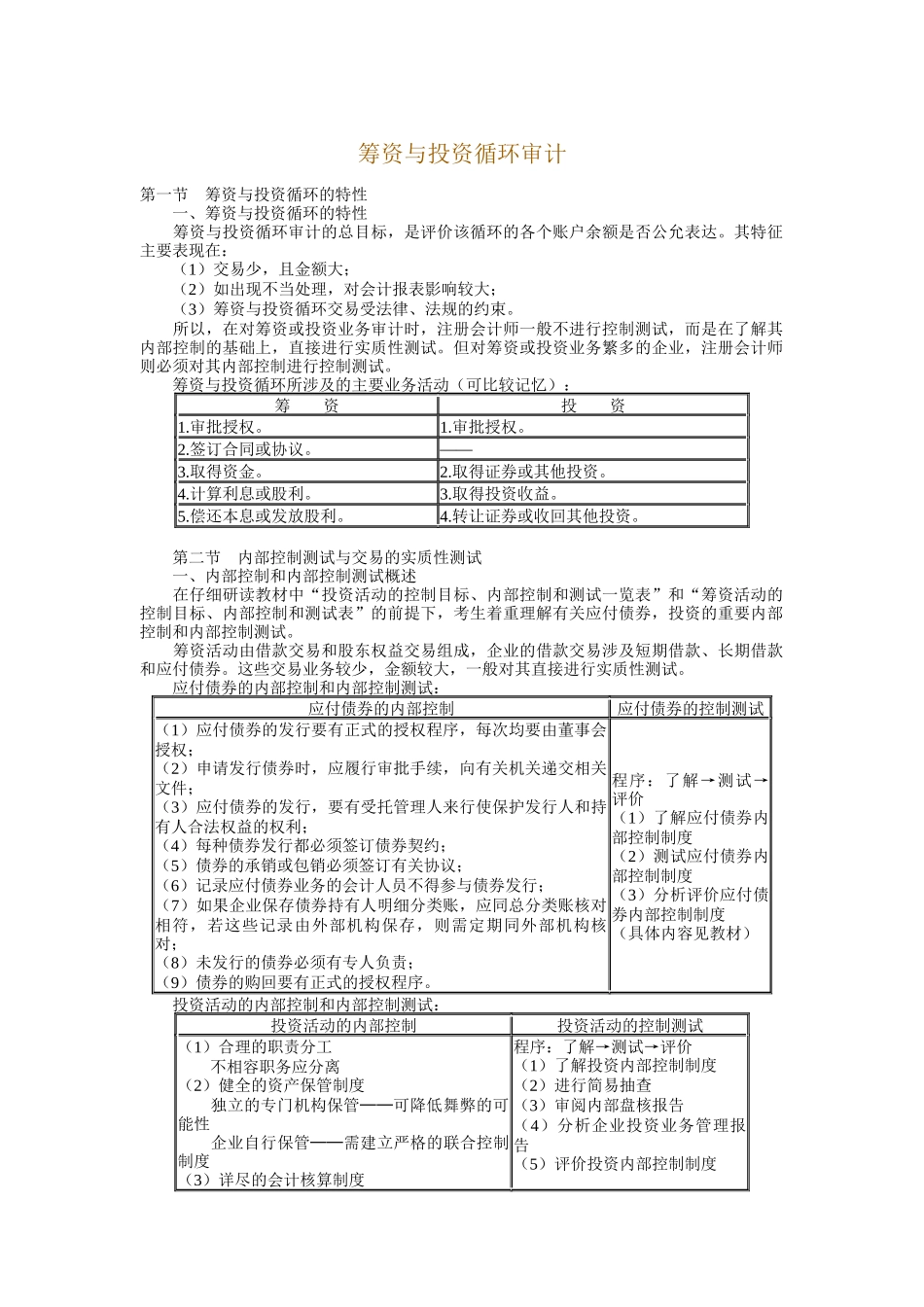 筹资与投资循环审计知识分析_第1页
