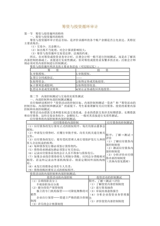 筹资与投资循环审计知识分析