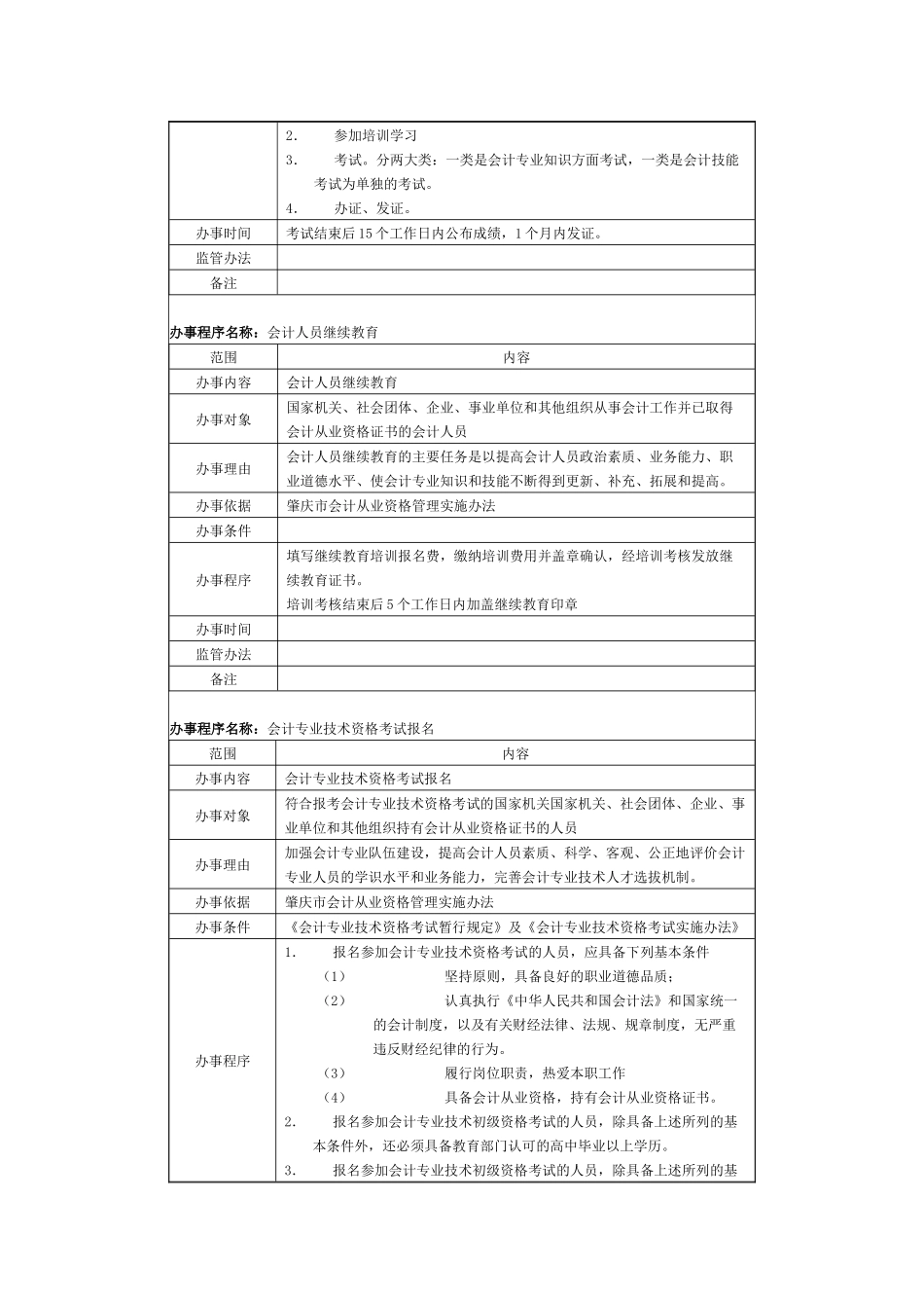 办事程序名称：会计从业资格证书档案转调_第2页