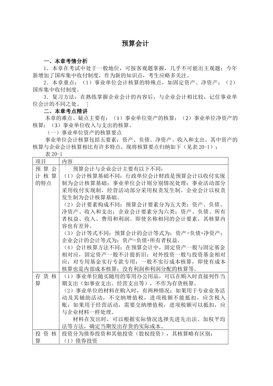 财务会计12-预算会计_第1页