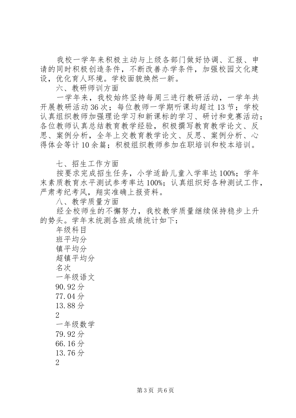小学教育工作目标管理自评总结_第3页