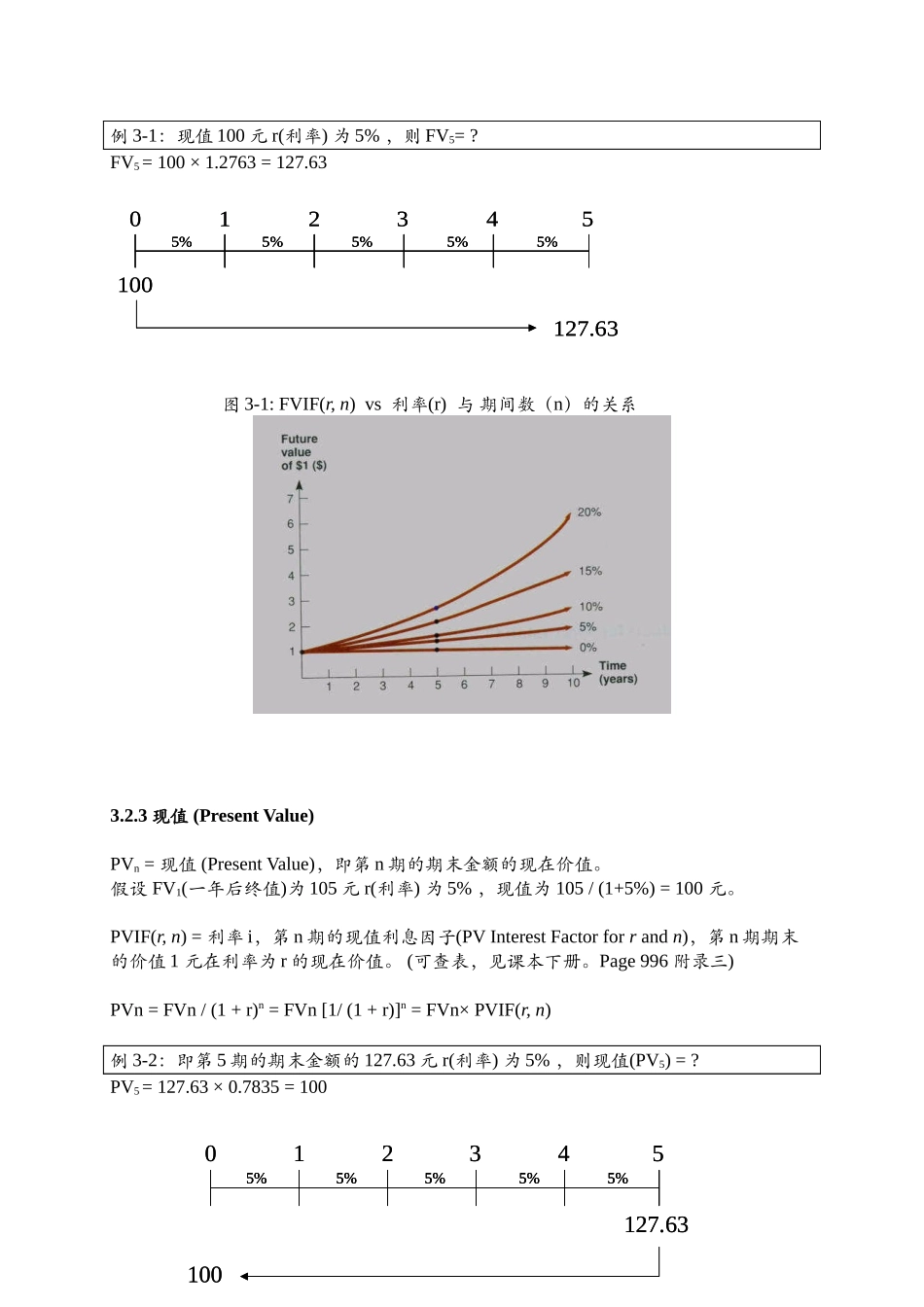 财务报酬与财务环境_第3页