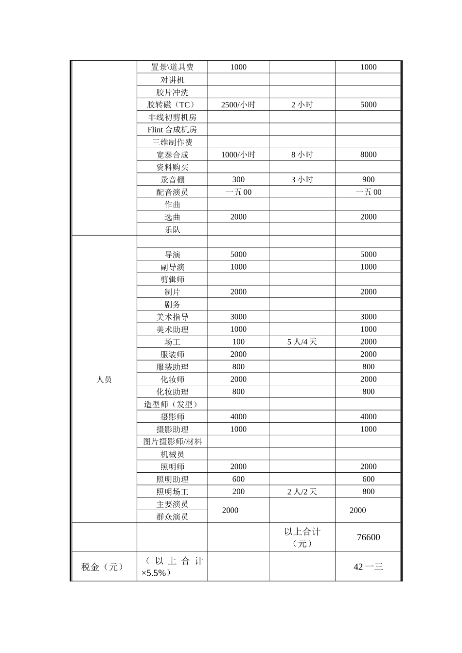 广告制作预算表汇编_第3页
