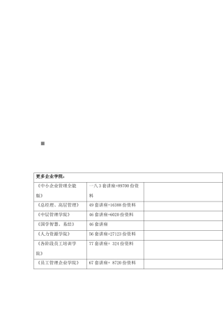 广告制作预算表汇编