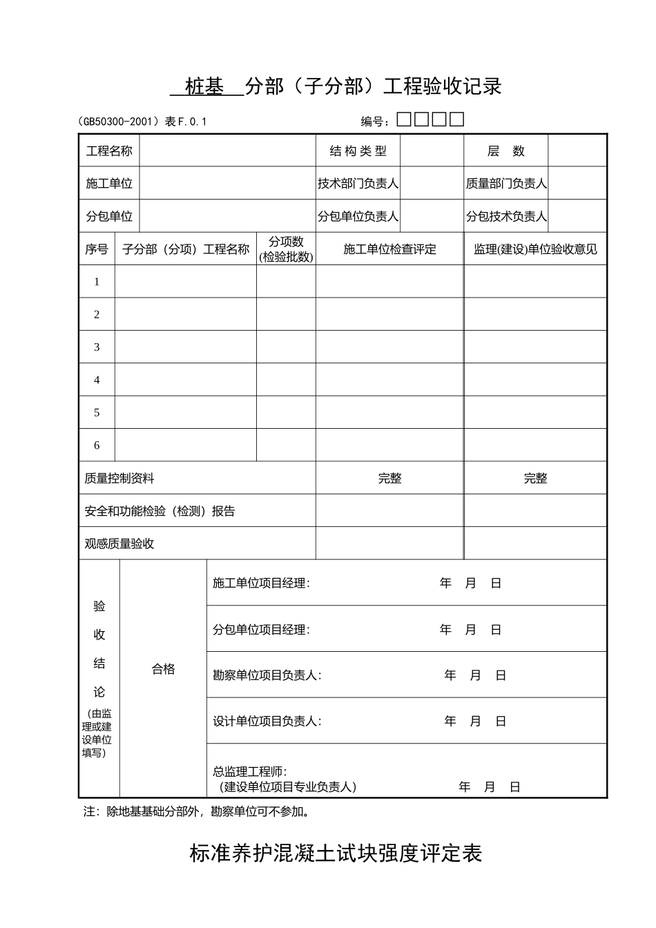 分项工程质量验收汇总表_第3页