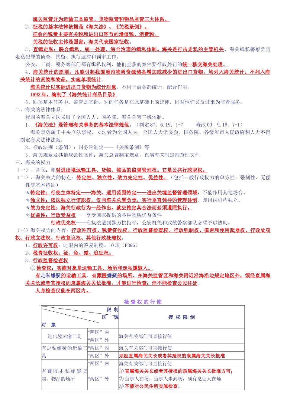XXXX报关员讲义(完全)珍藏版_第2页