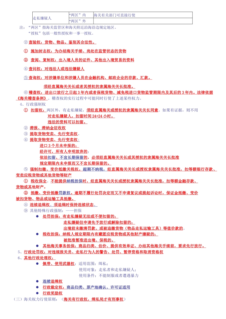 XXXX报关员讲义(完全)珍藏版_第3页