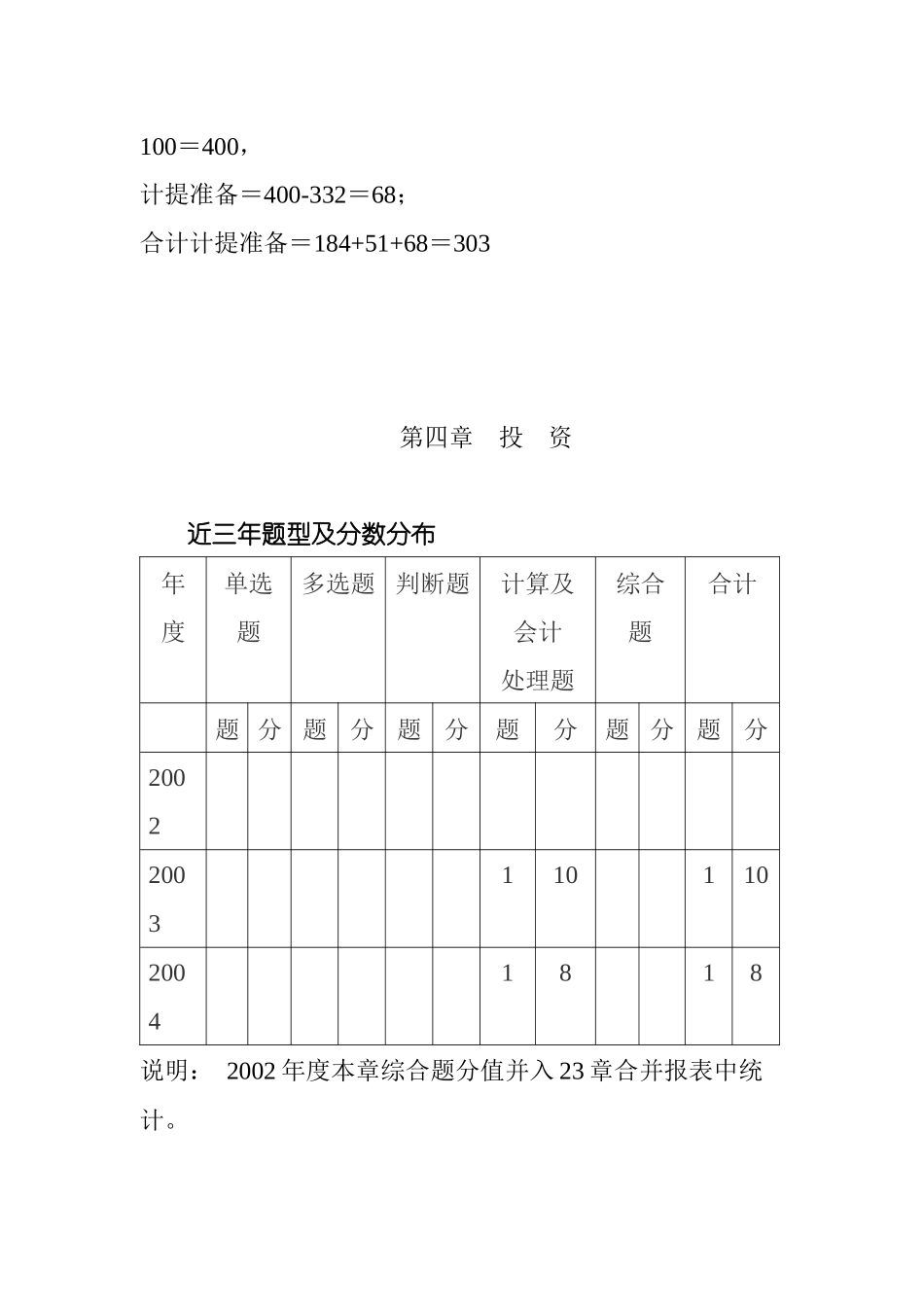 财务管理基础知识考点分析_第3页