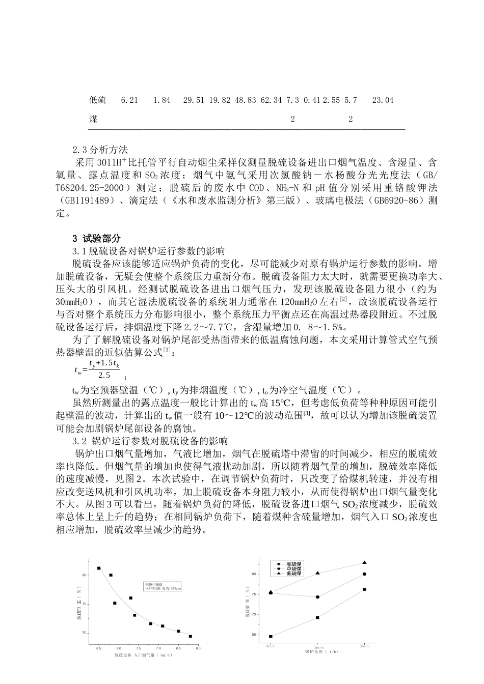 TS-35型氨法脱硫工业化试验及其经济性分析_第3页