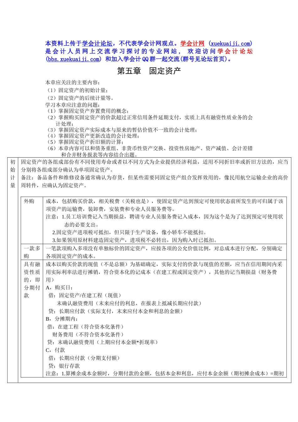 第五章 固定资产_第1页