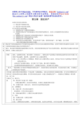 第五章 固定资产
