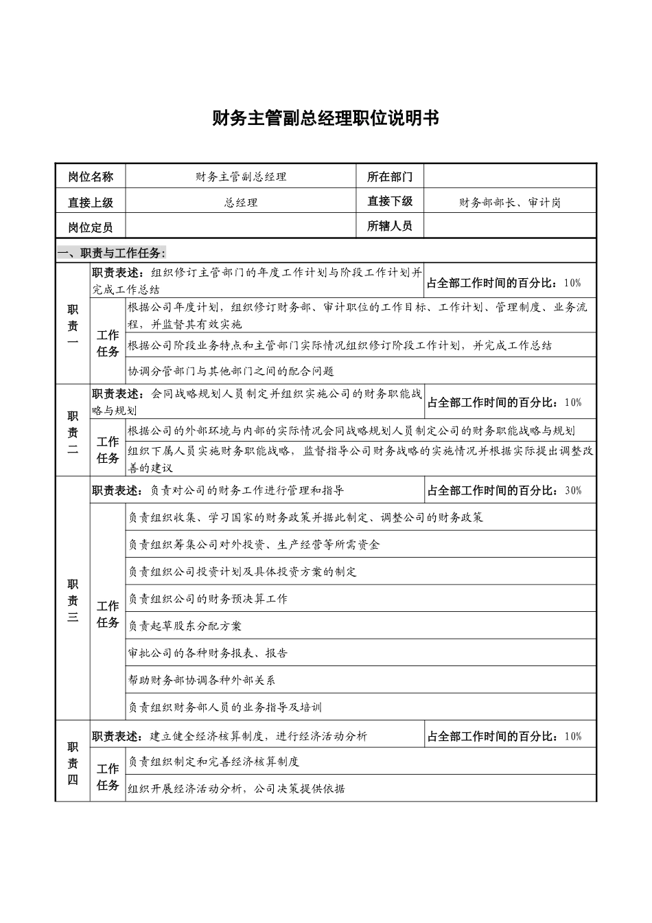 光学仪器企业财务主管副总经理职位说明书_第1页