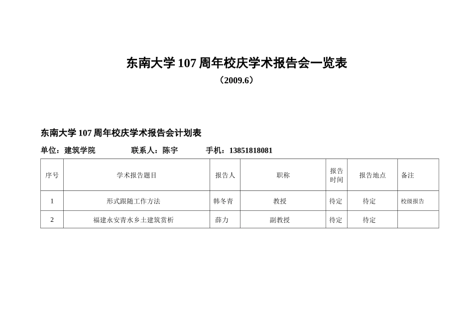 东南大学107周年校庆学术报告会计划表-东南大学1_第1页