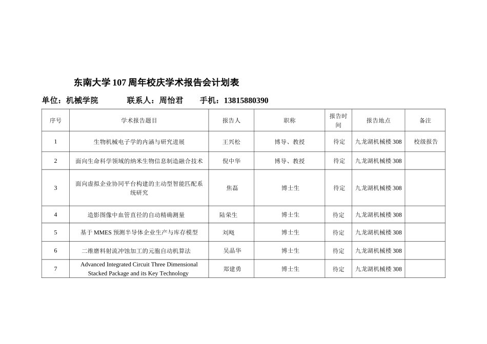 东南大学107周年校庆学术报告会计划表-东南大学1_第2页