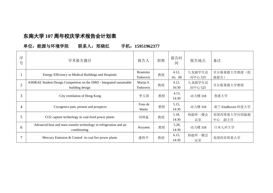 东南大学107周年校庆学术报告会计划表-东南大学1_第3页
