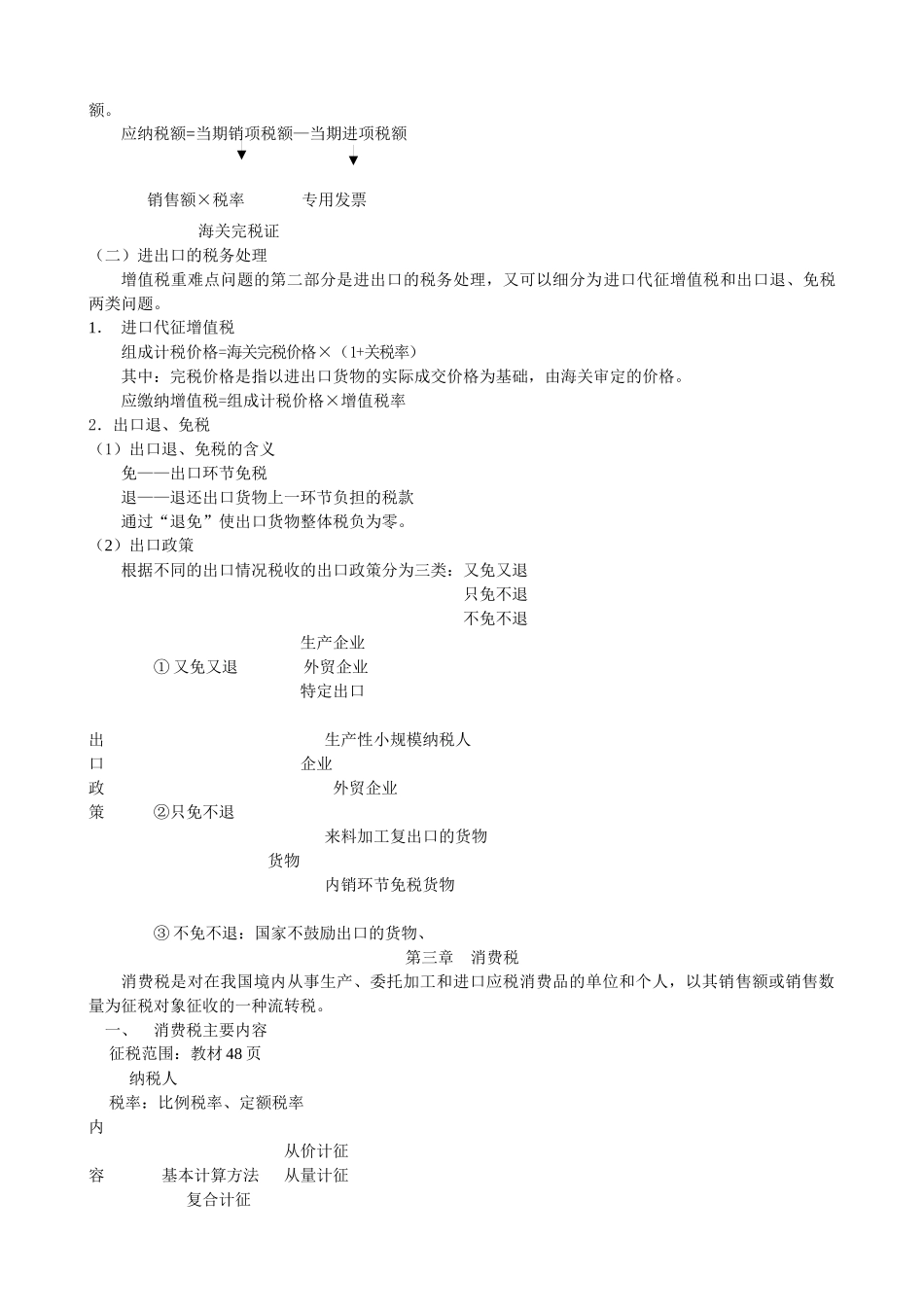 XXXX年6月“一村一”税收基础复习资料_第3页