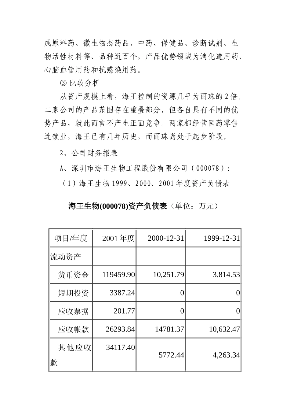财务管理学讲义案例_第2页