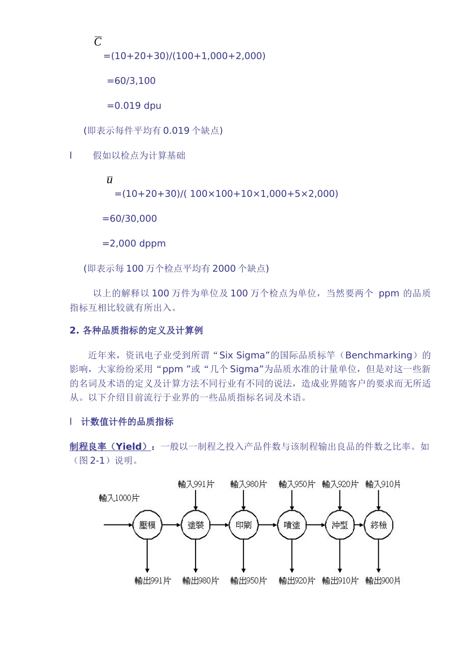SS品质衡量指标(1)_第2页