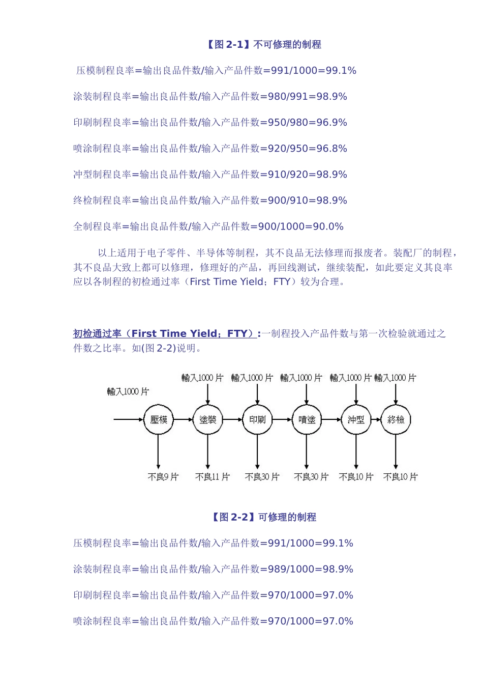 SS品质衡量指标(1)_第3页