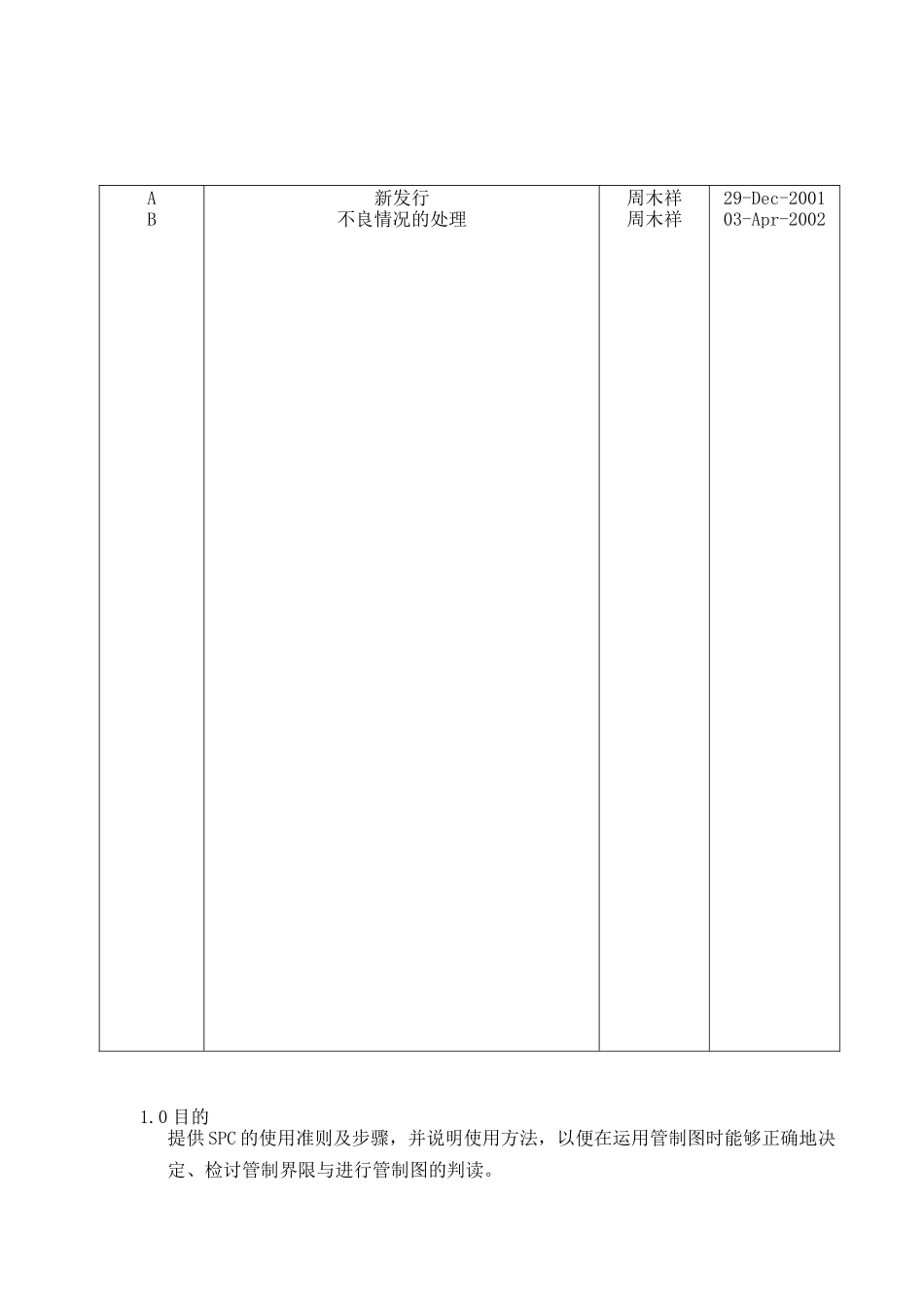 SPC 作业办法_第2页
