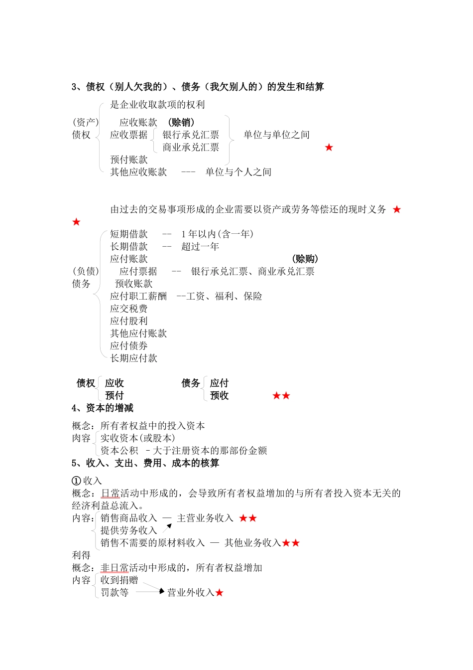 财务会计与管理基础知识分析精华_第3页