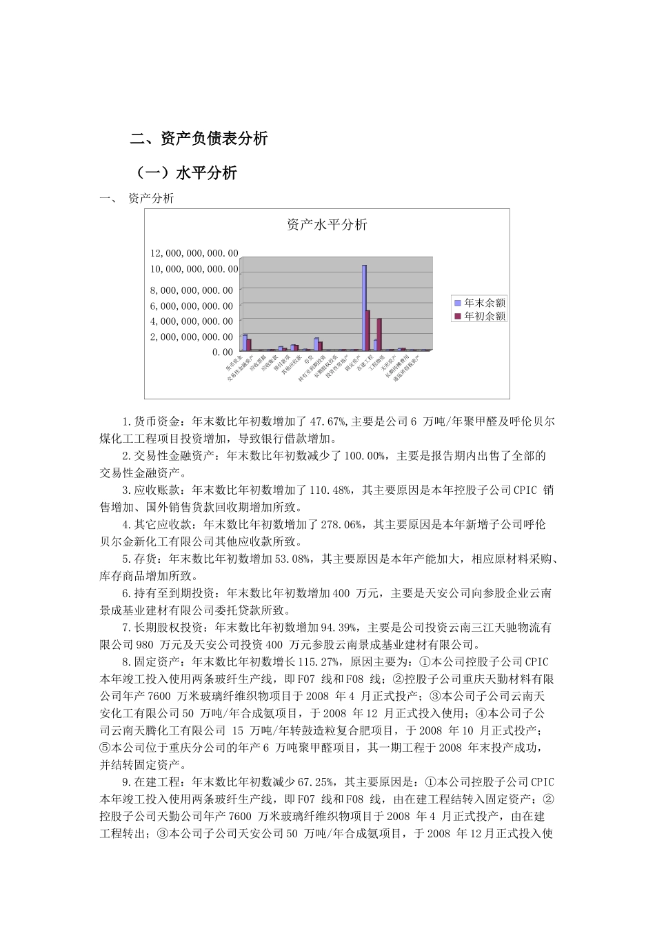 财务分析报告作业(免费下载)_第2页