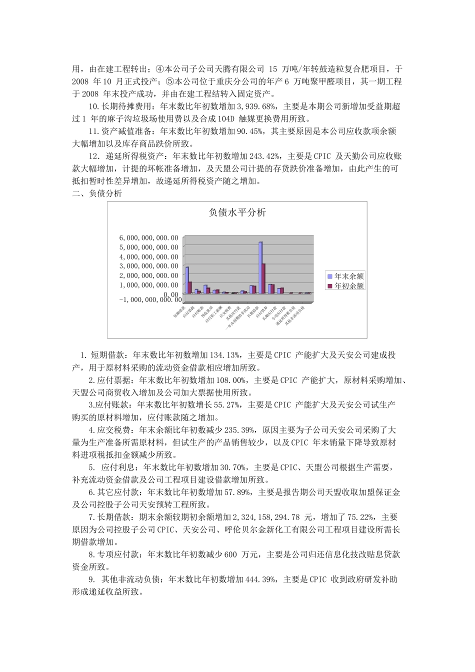 财务分析报告作业(免费下载)_第3页