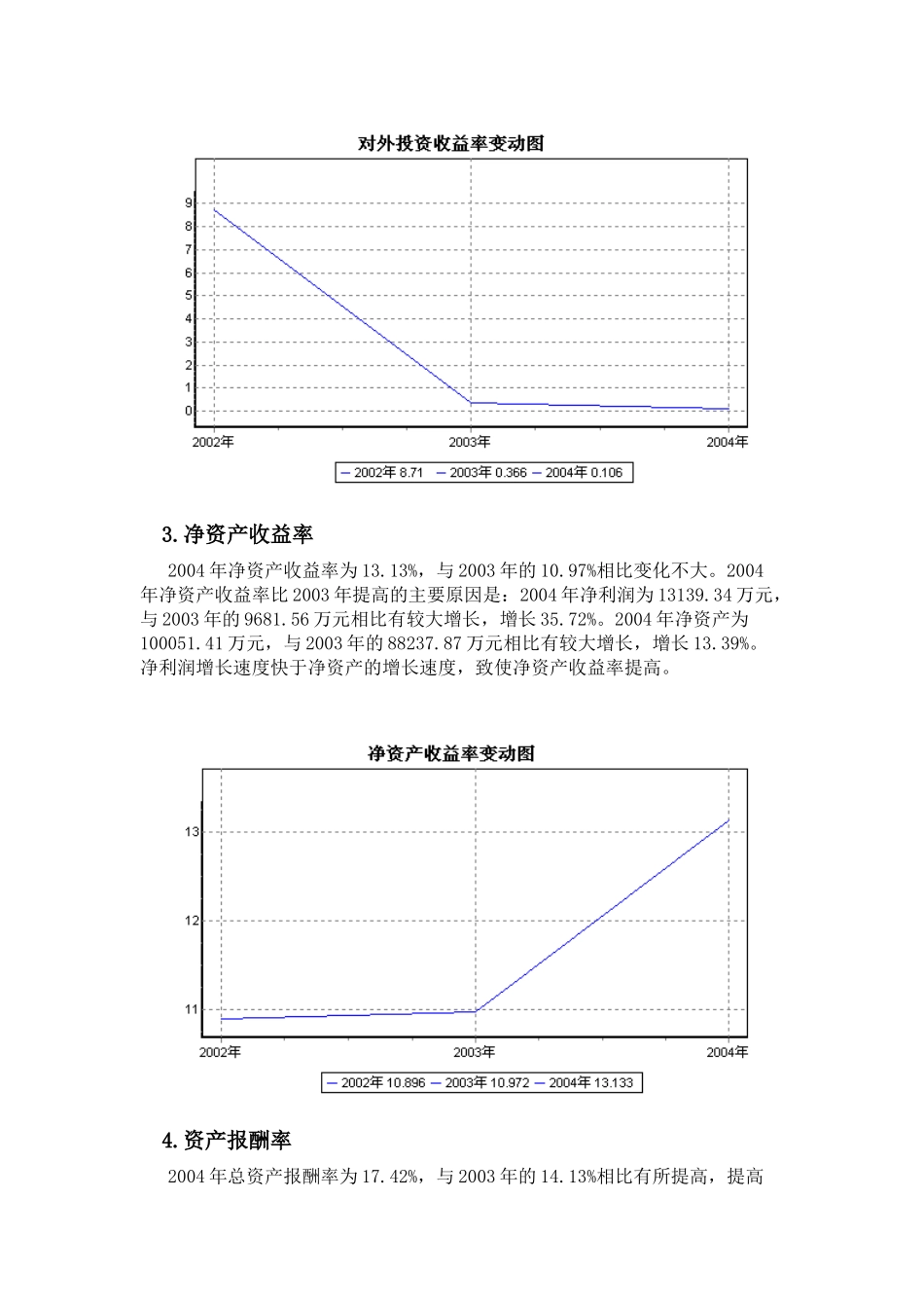 东阿阿胶集团财务能力分析报告_第2页