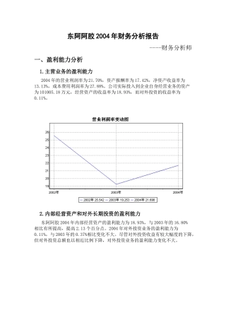 东阿阿胶集团财务能力分析报告