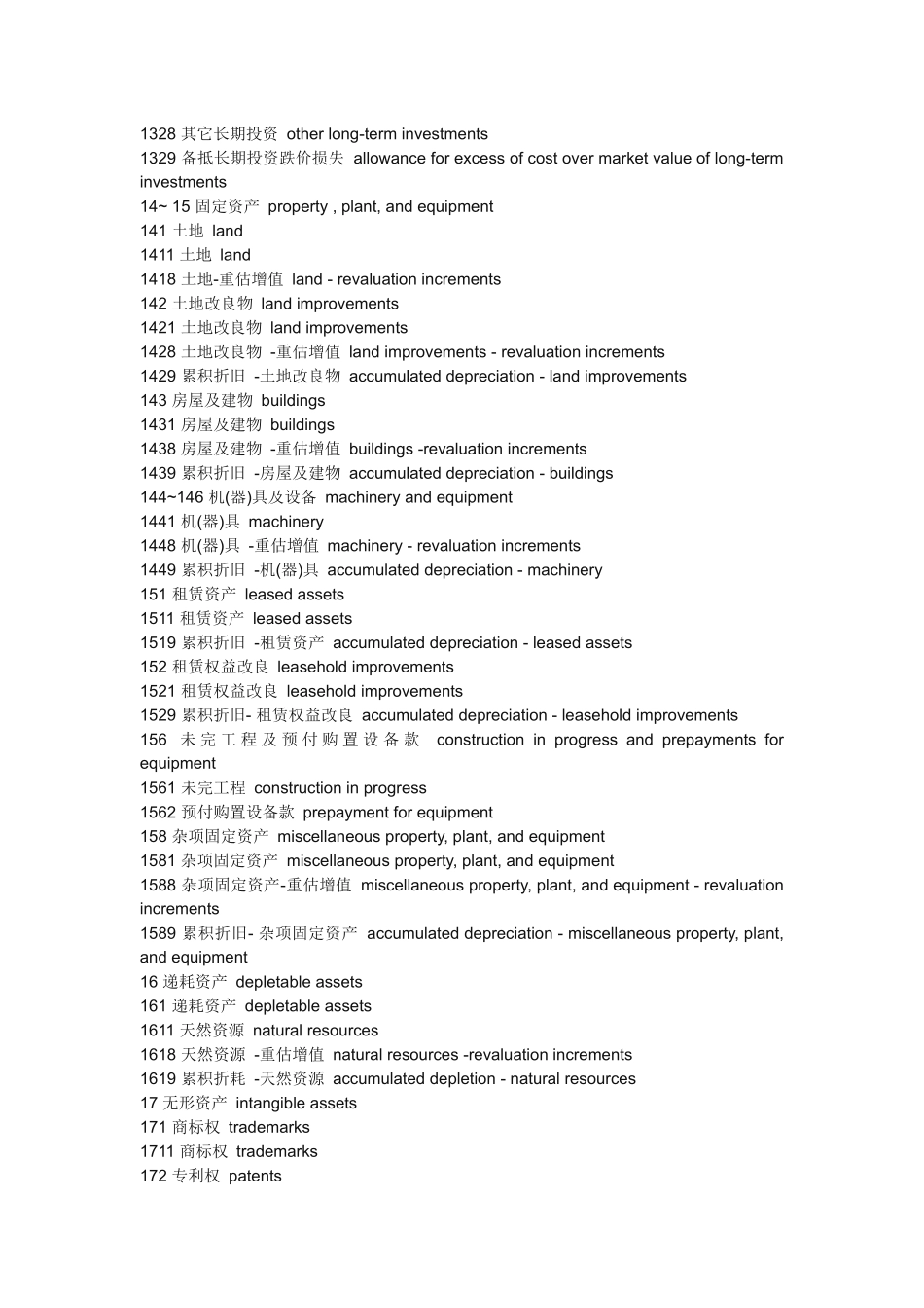 会计报表与科目英文对照表_第3页