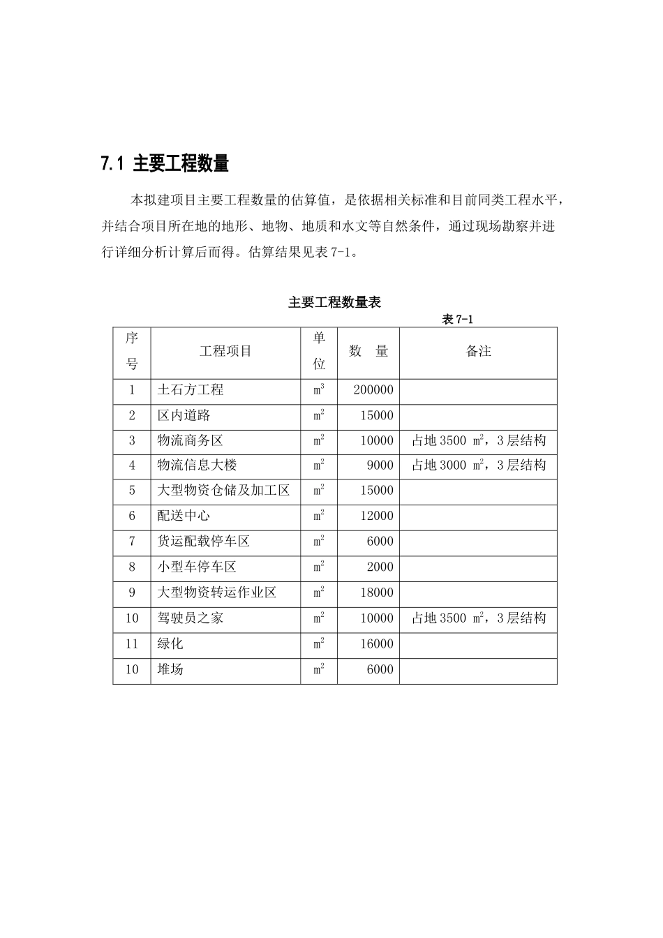 第七章投资估算_第2页