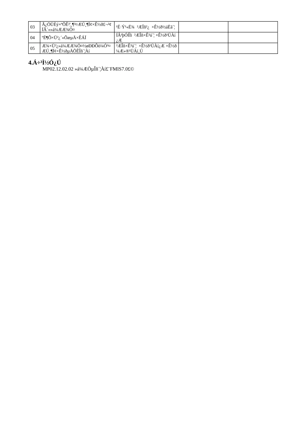 MP02.02.07.01.01 长期负息资金_第2页