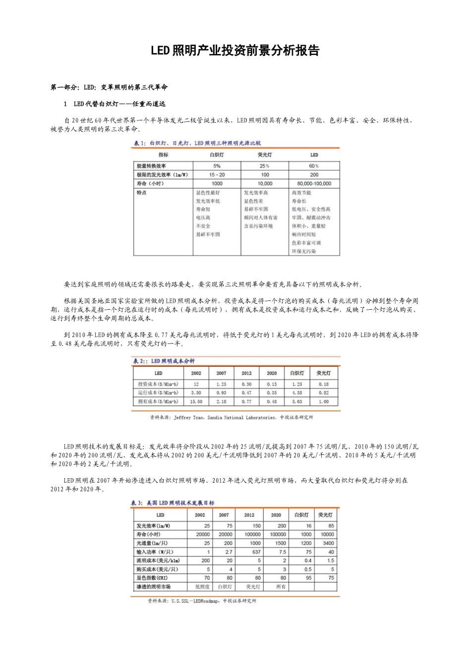 LED照明产业投资前景分析报告_第1页