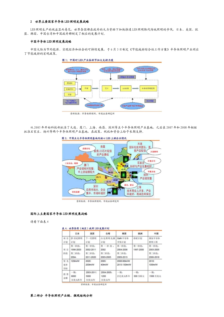 LED照明产业投资前景分析报告_第2页