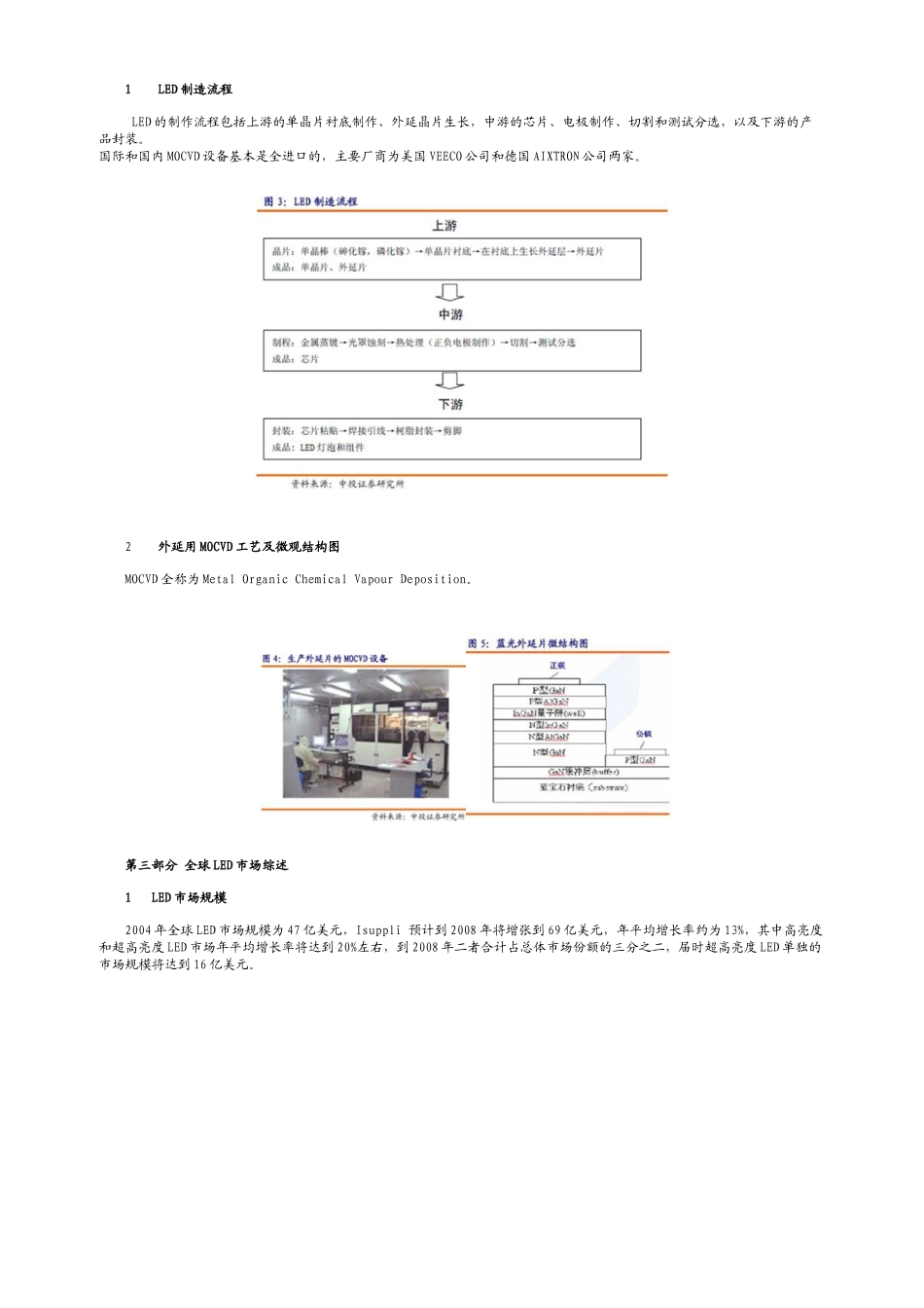 LED照明产业投资前景分析报告_第3页