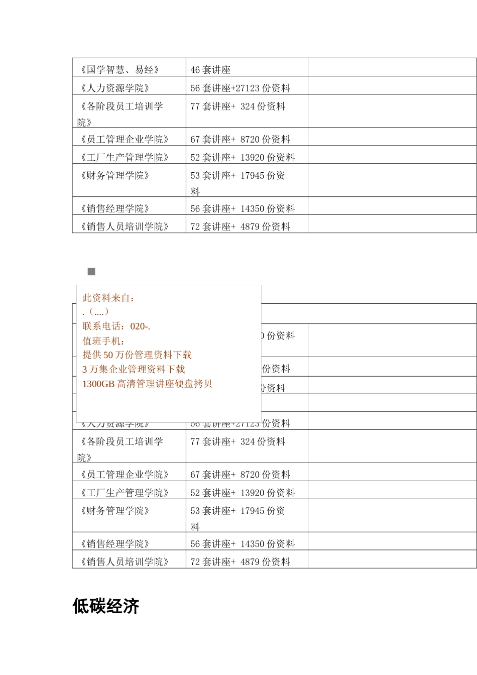 低碳经济、碳税与碳交易_第2页